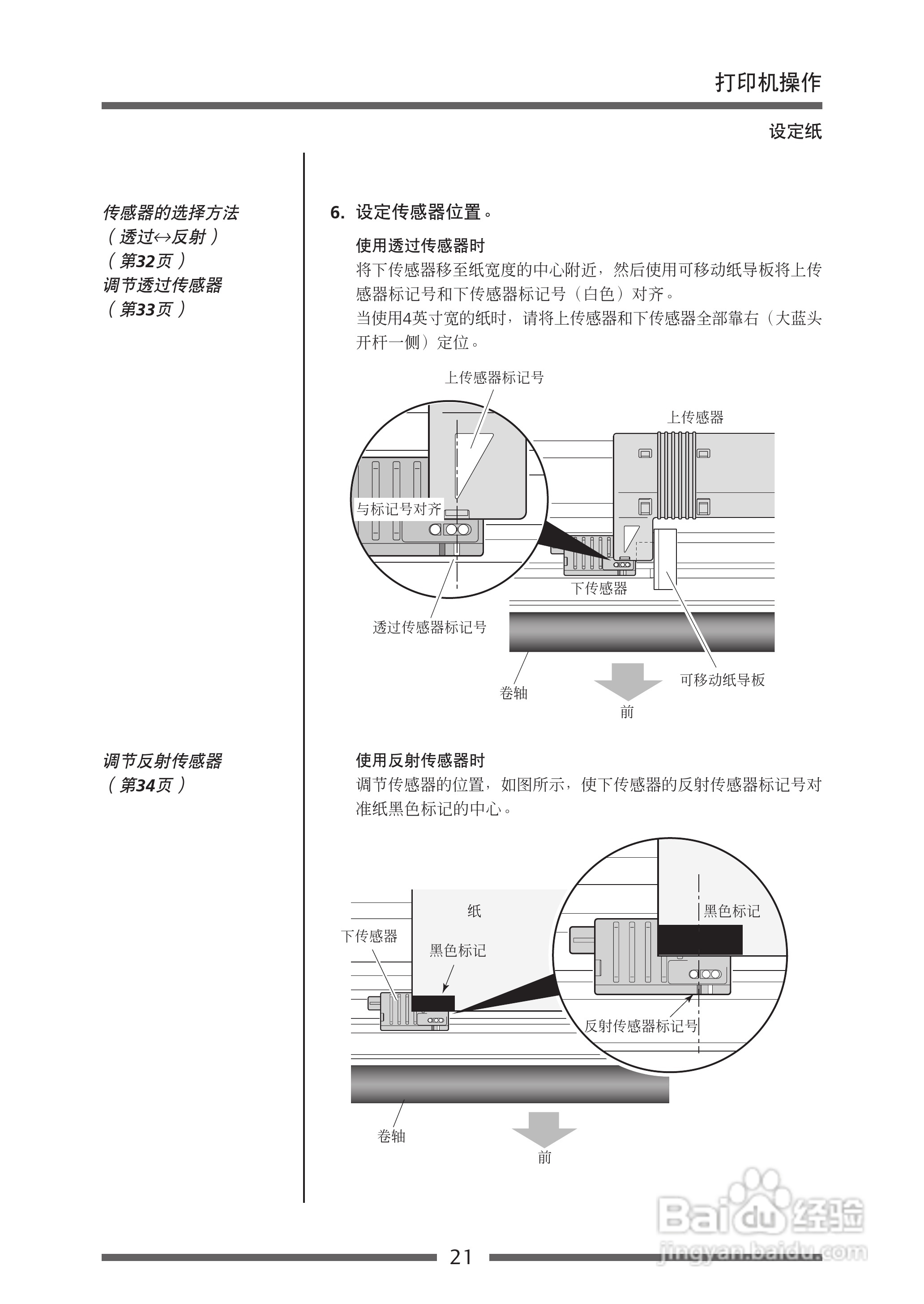 CITIZEN CLP-521C条码打印机用户手册:[3]