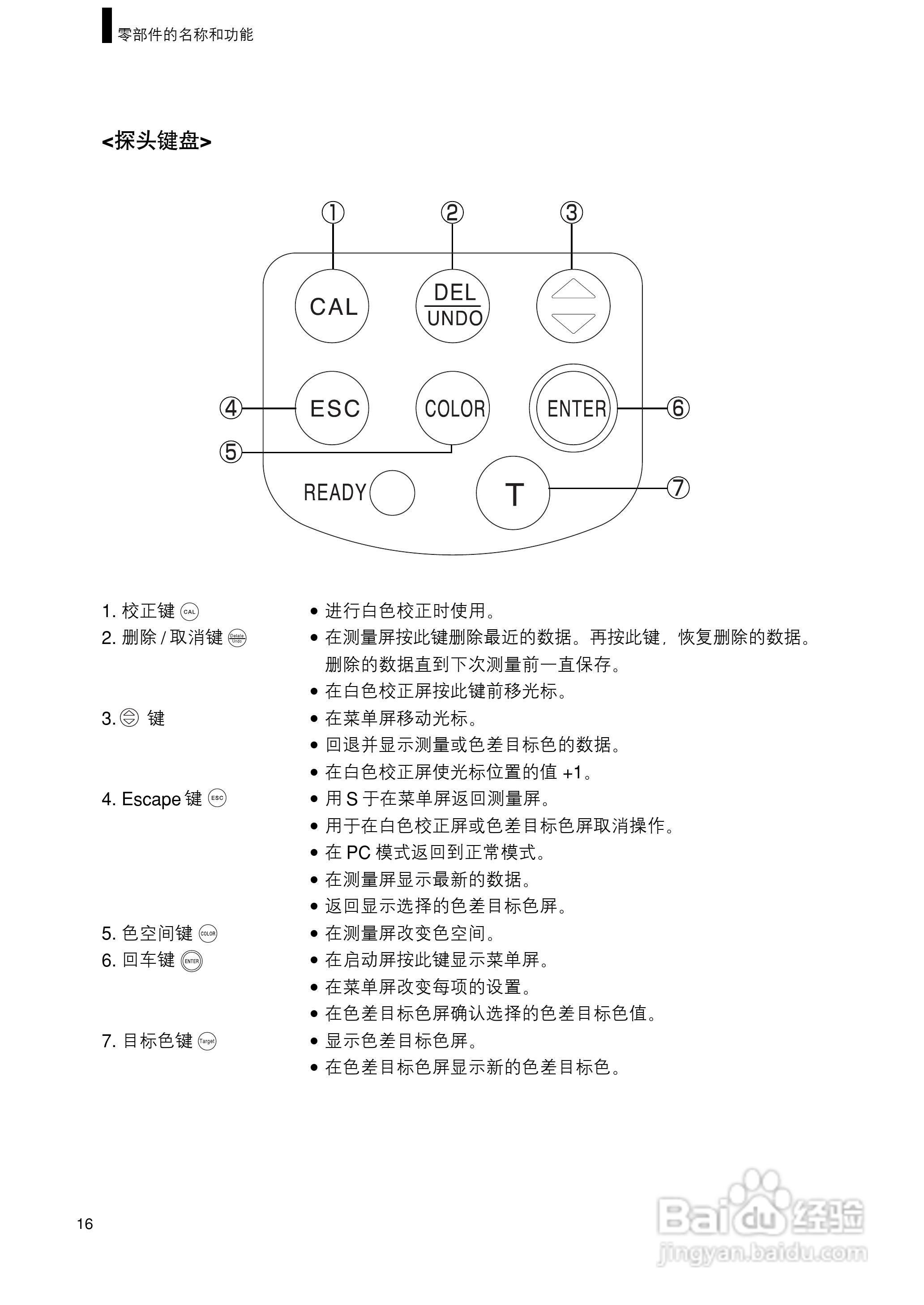 恒港色彩色差计CR-400/410使用说明书:[2]