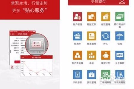转账的几种方法