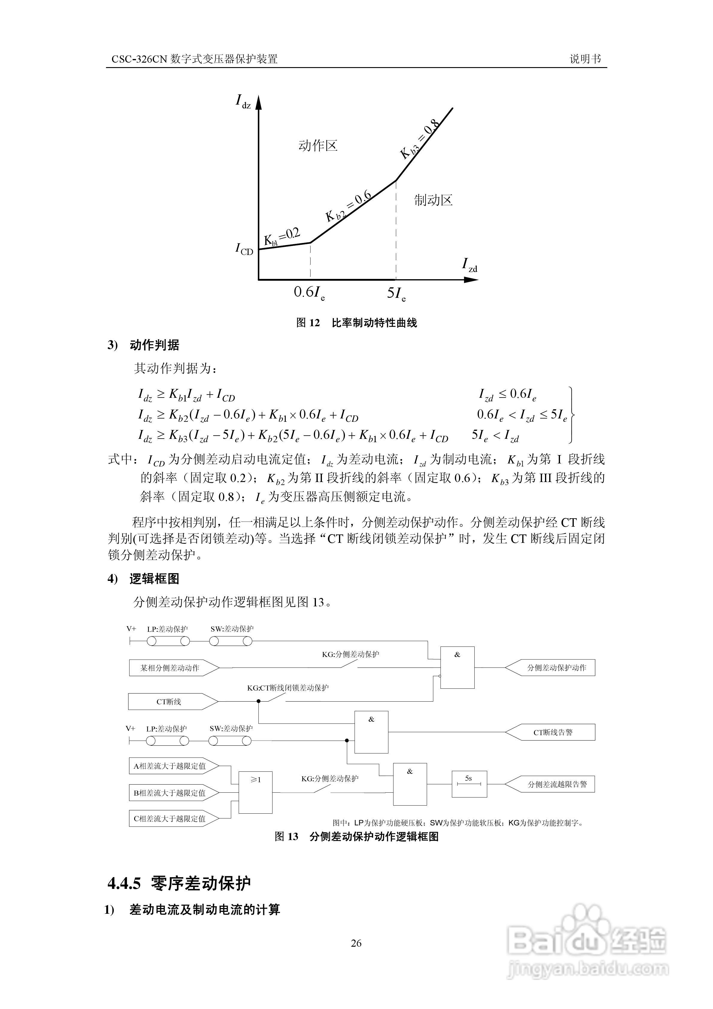 CSC-326CN数字式变压器保护装置说明书:[4]