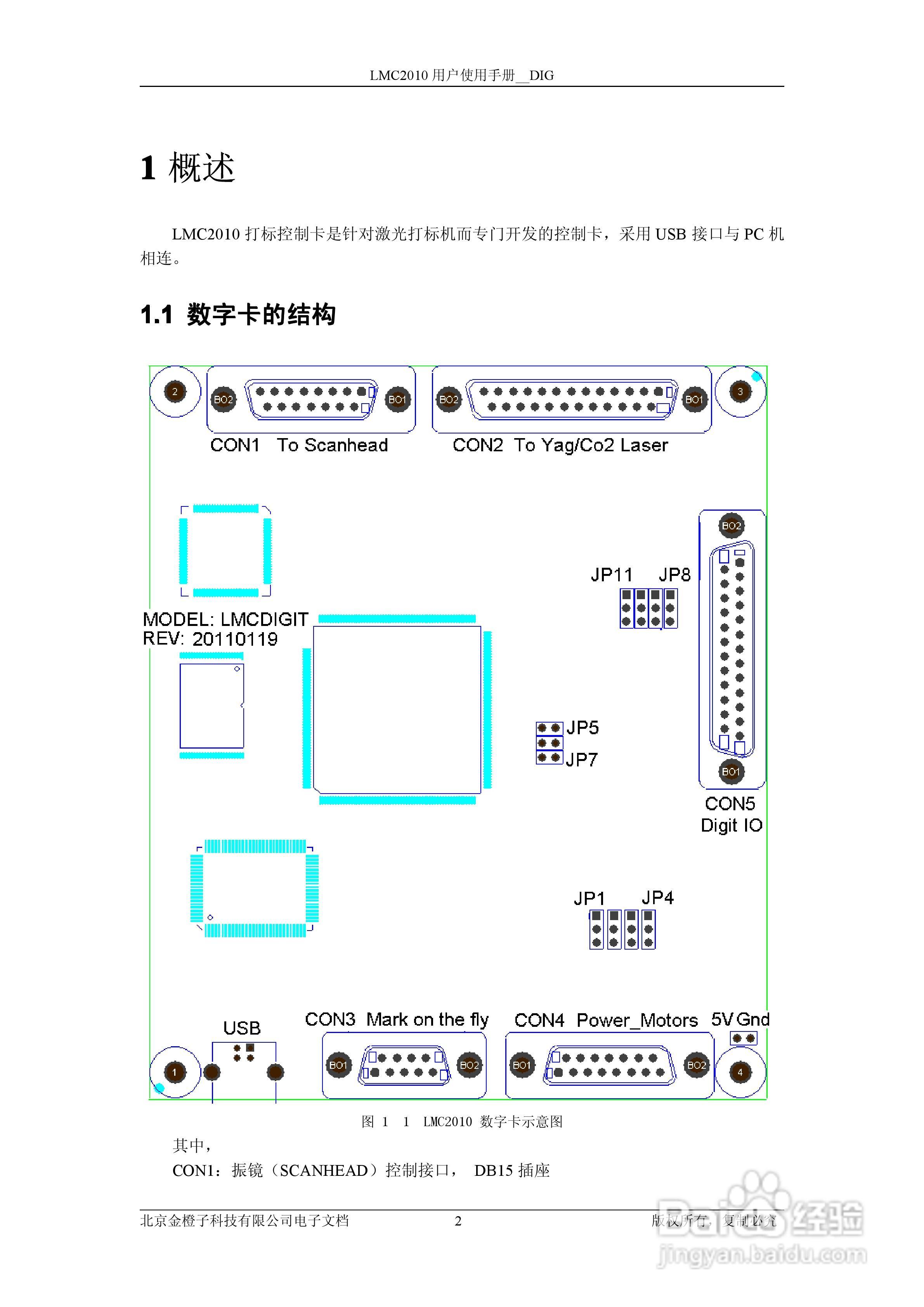 金橙子科技LMC2010 DIG CUH V1(1) 数字卡使用说明书:[1]