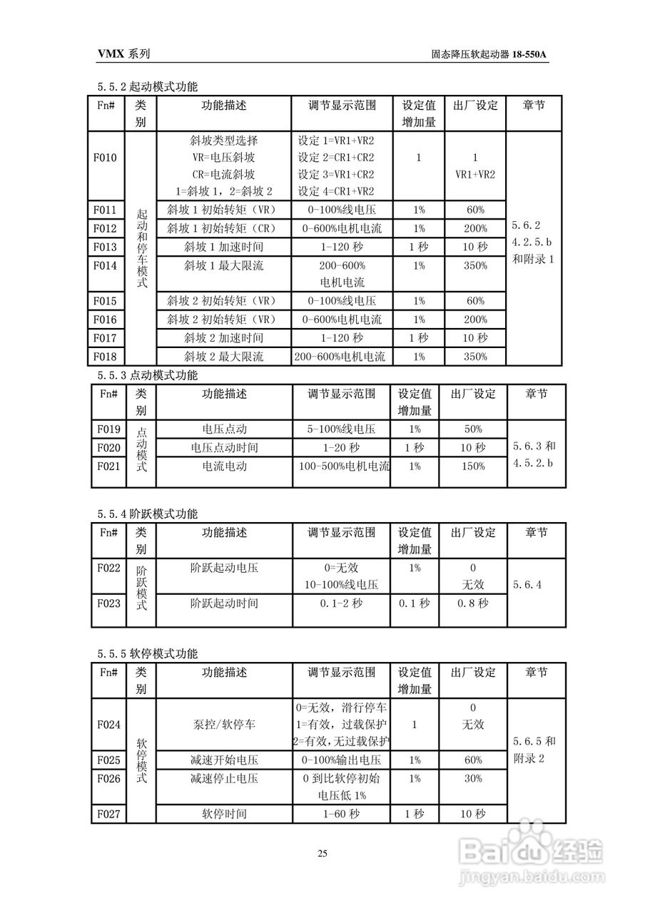 摩托托尼VMX软起动器中文说明书:[3]