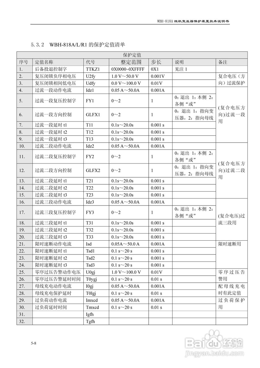 WBH-818A微机变压器保护装置技术说明书:[4]
