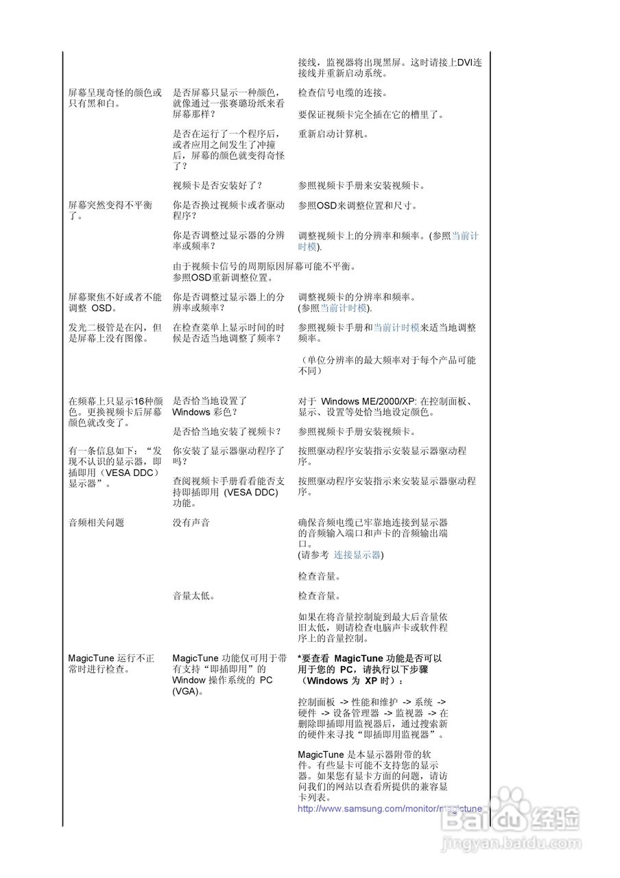 三星710TM液晶显示器使用说明书:[8]