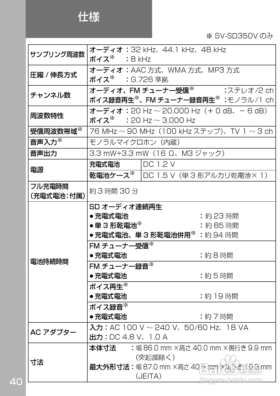 Panasonic SV-SD350V/300随身听使用说明书:[4]