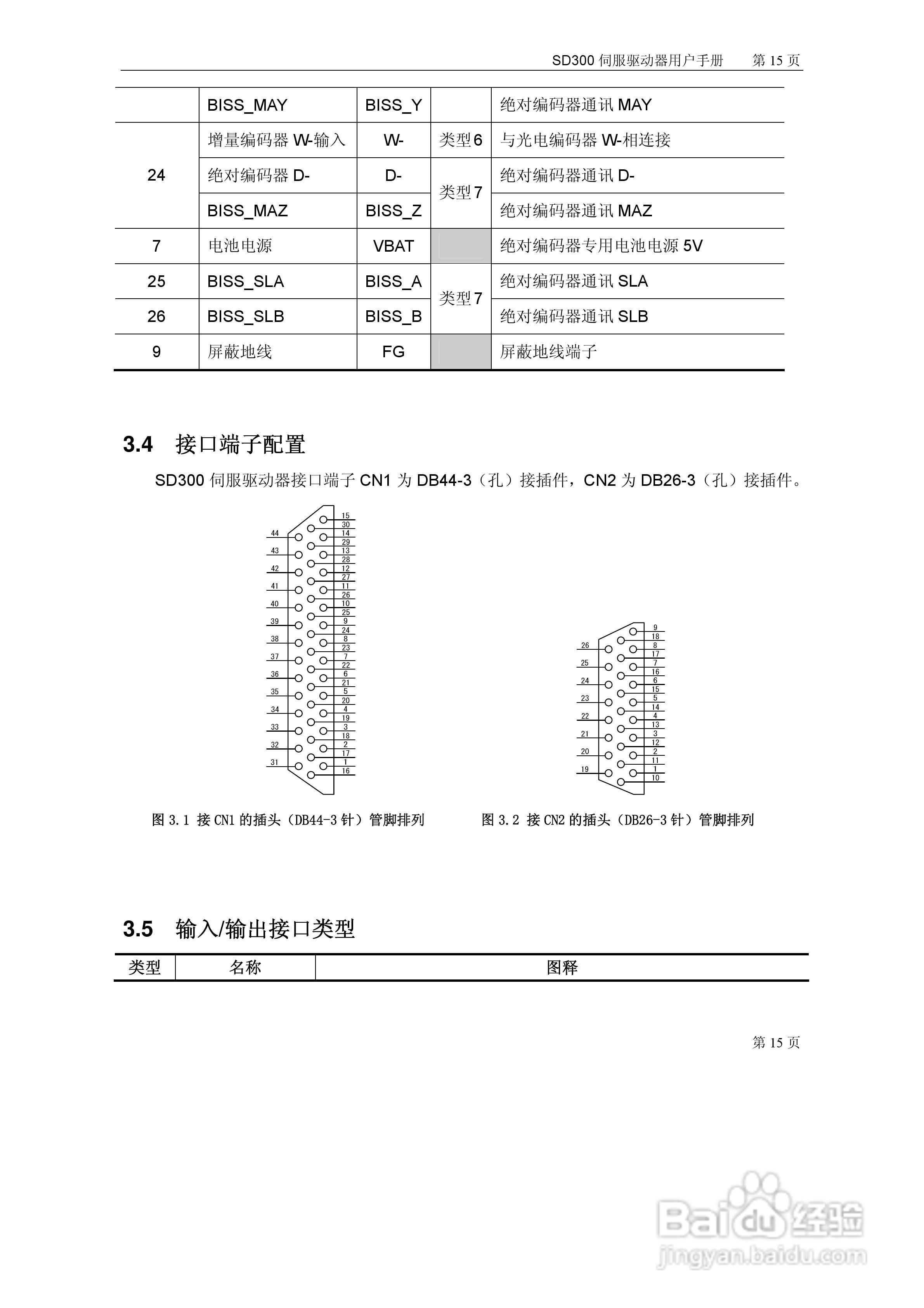 KND-SD300系列全数字交流伺服驱动器使用说明书:[2]