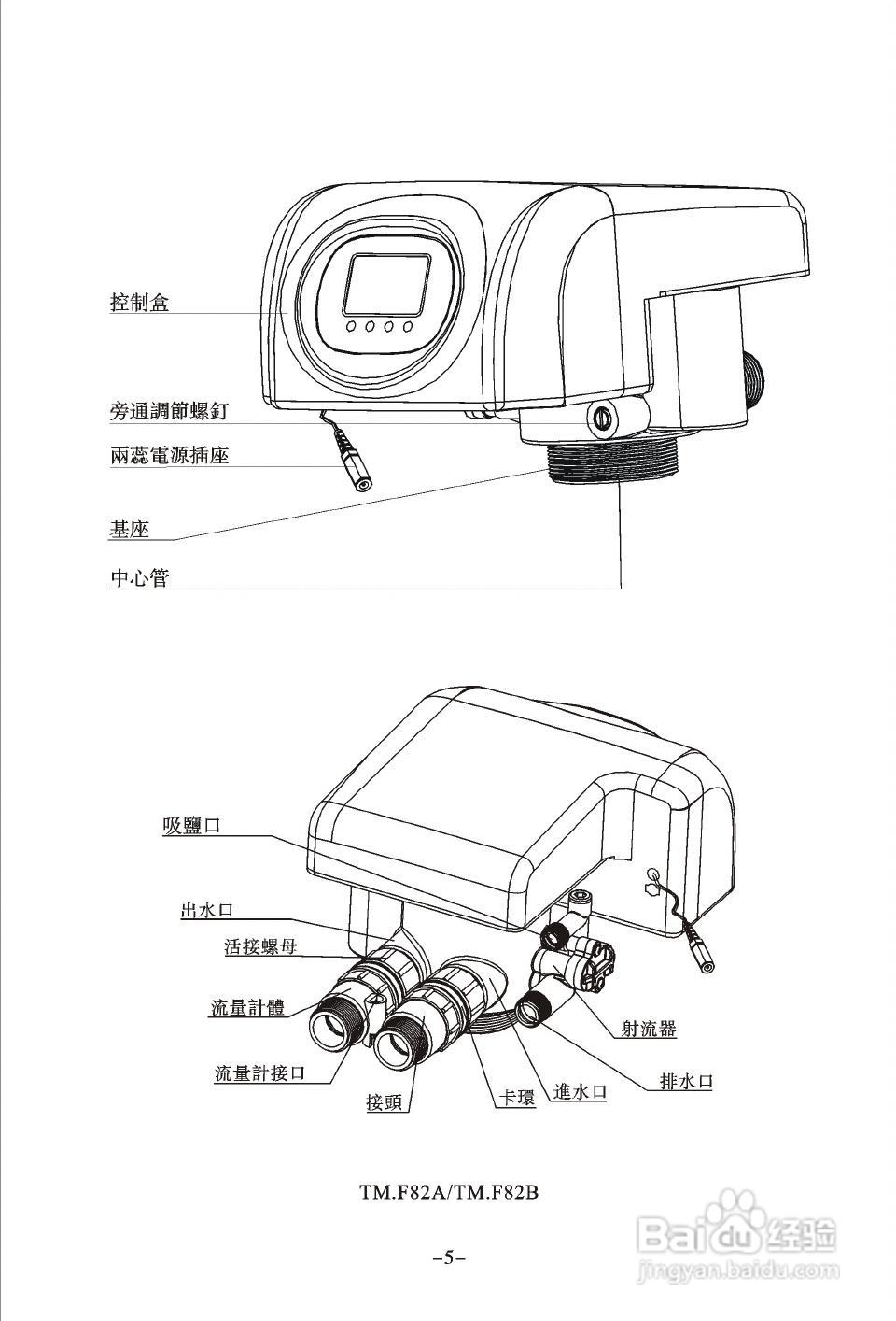 润新TM.F82A-LED多功能控制阀使用说明书:[1]