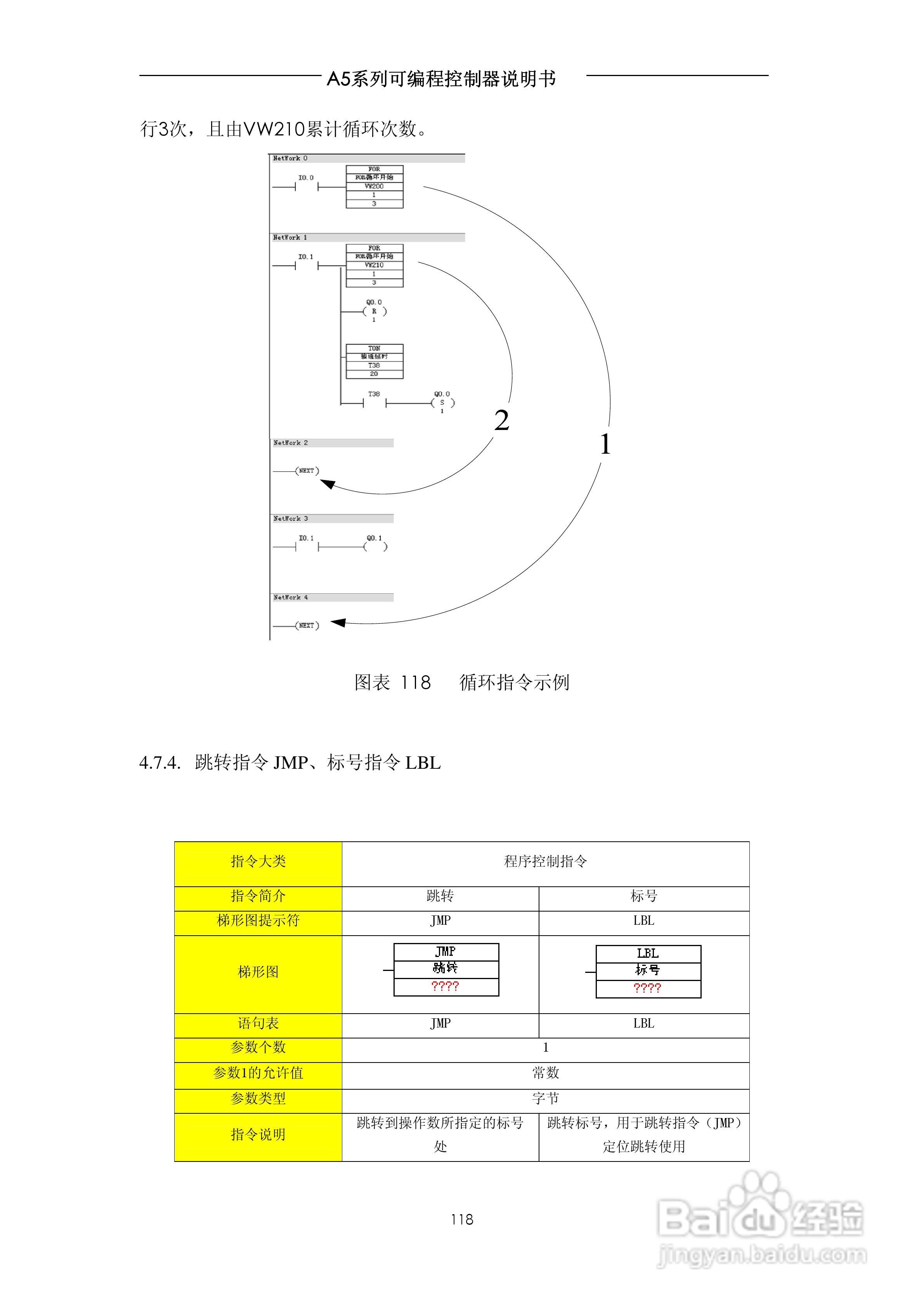 A5系列可编程控制器说明书V1.2:[12]