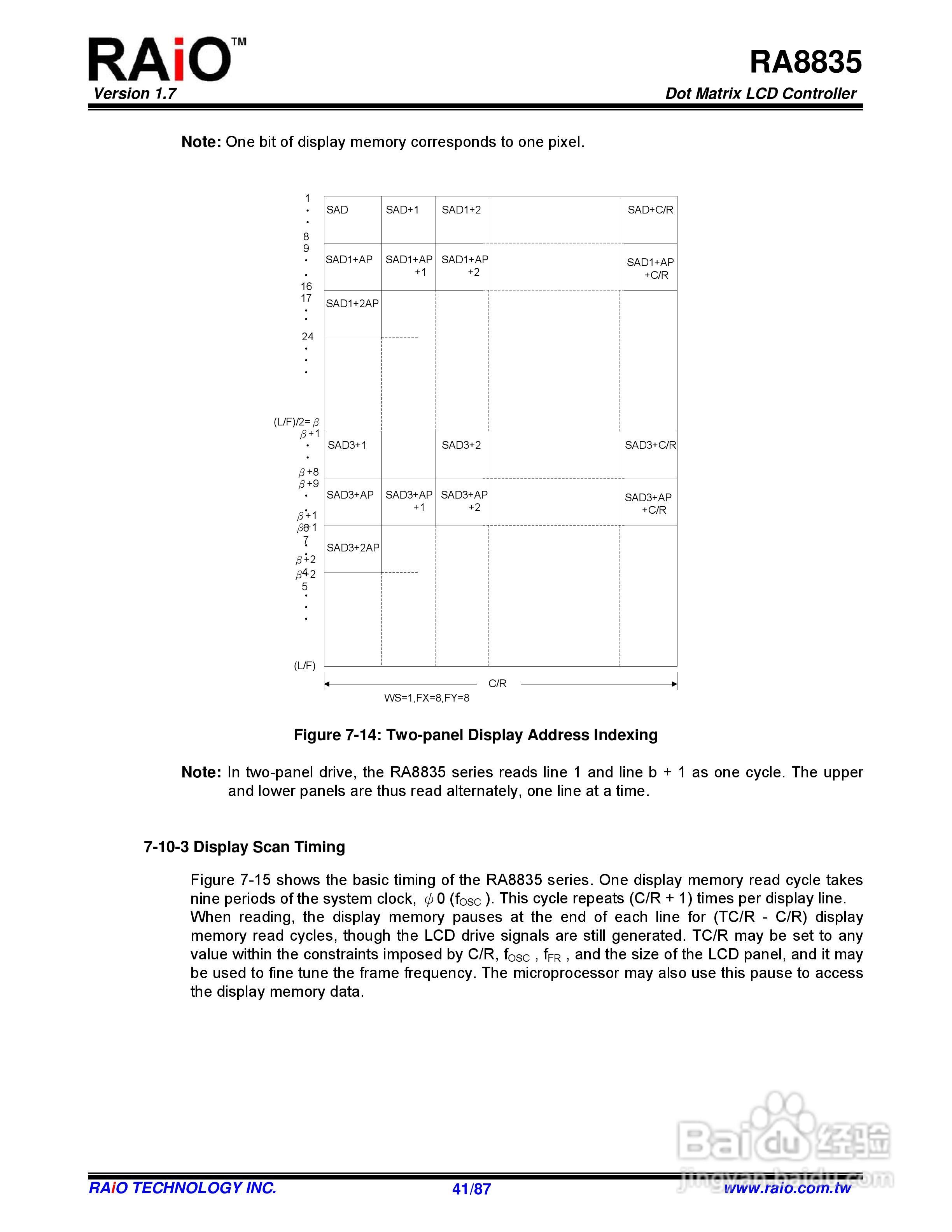 迪特福科技RA8835点阵图形式控制器使用手册:[5]