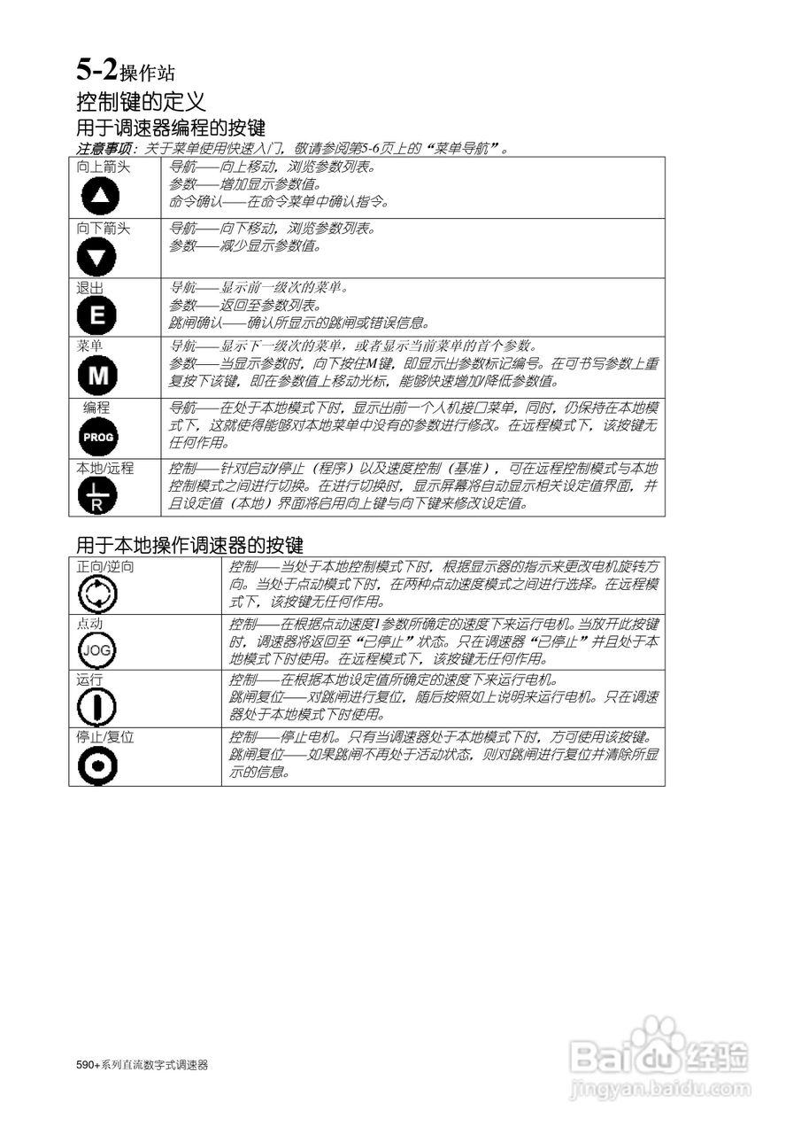 欧陆直流调速器590+使用手册:[2]