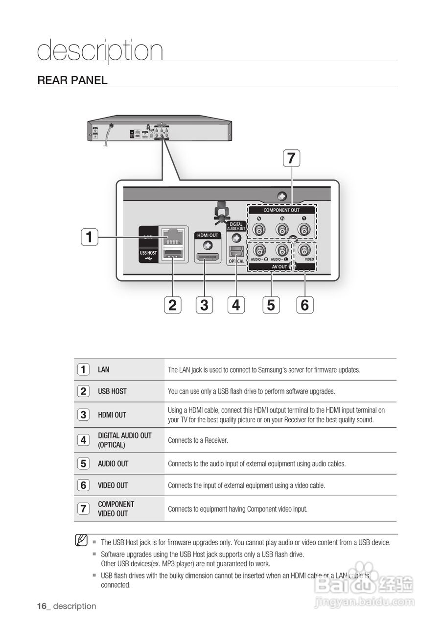 三星BD-P1500高清播放机使用说明书:[2]