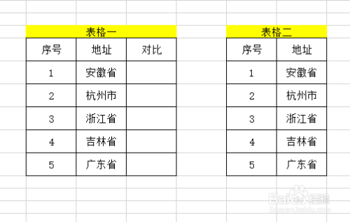 2个表格怎么匹配对应的数据找出差异