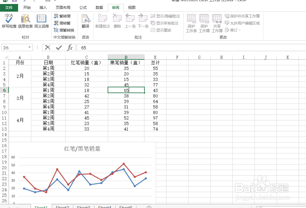 excel如何撤销对工作表的保护