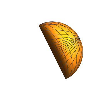 【微分几何】用Mathematica绘制