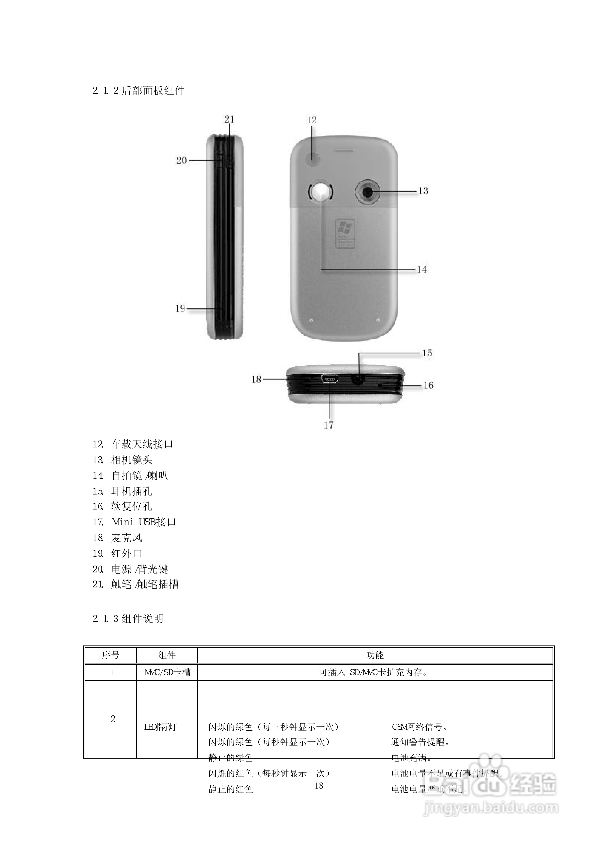 多普达D818手机使用说明书:[2]