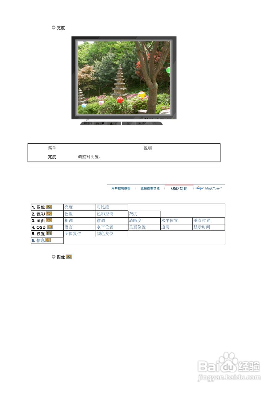 三星915N液晶显示器使用说明书:[4]