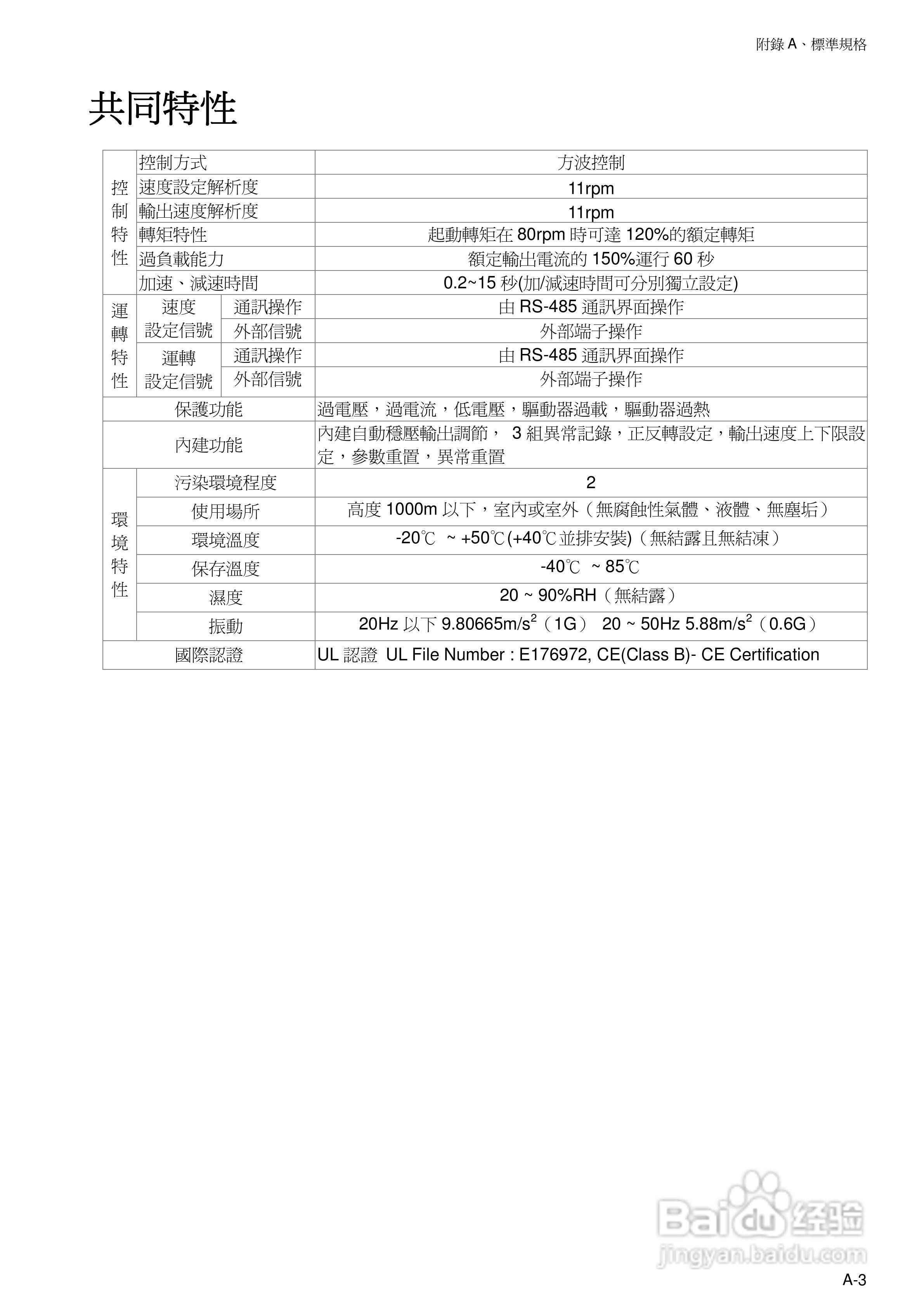 台达BLM直流无刷马达使用手册:[4]