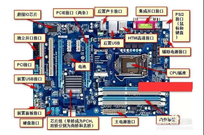 电脑主机启动不了怎么办