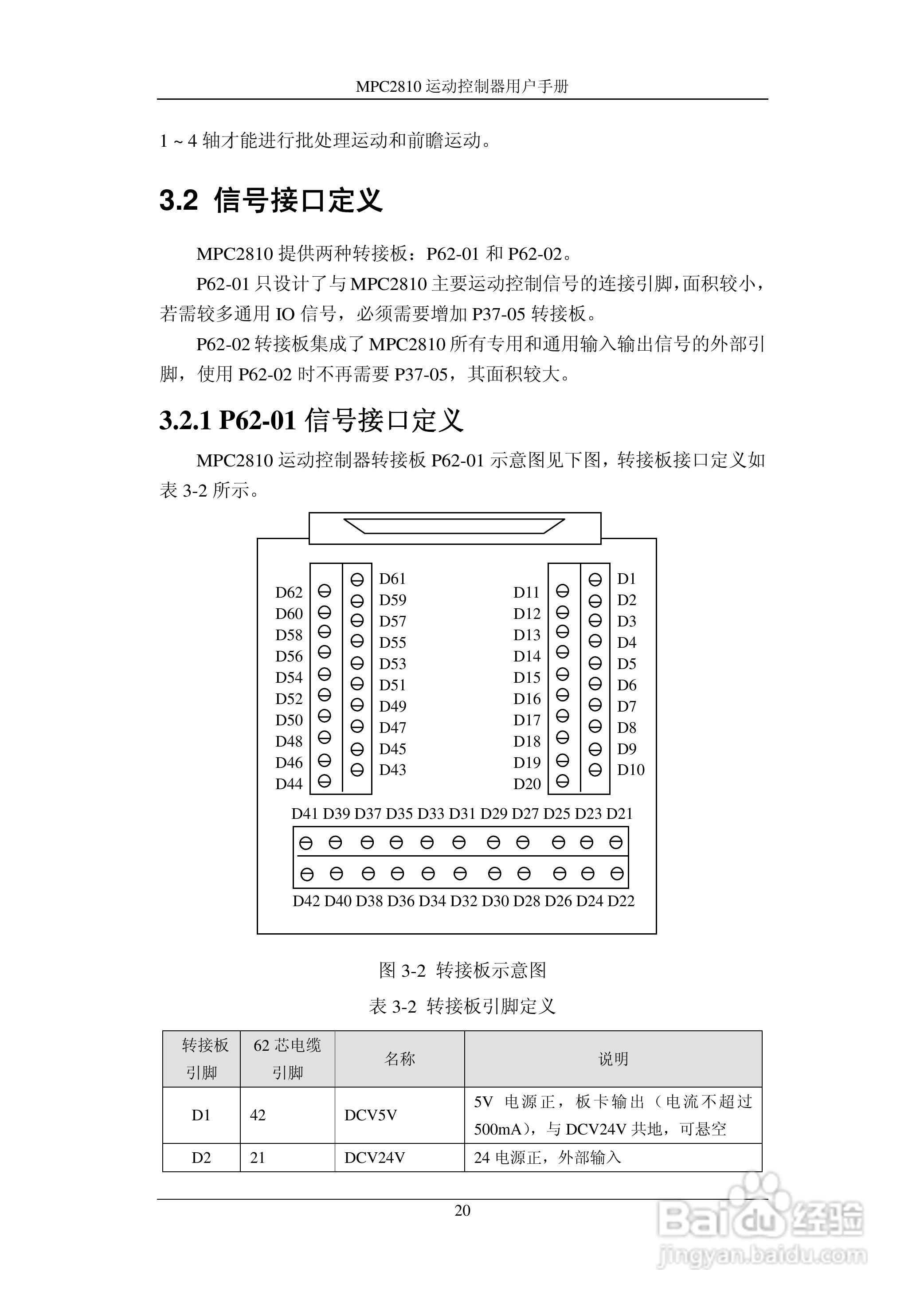 乐创运动控制器--MPC2810使用手册:[3]