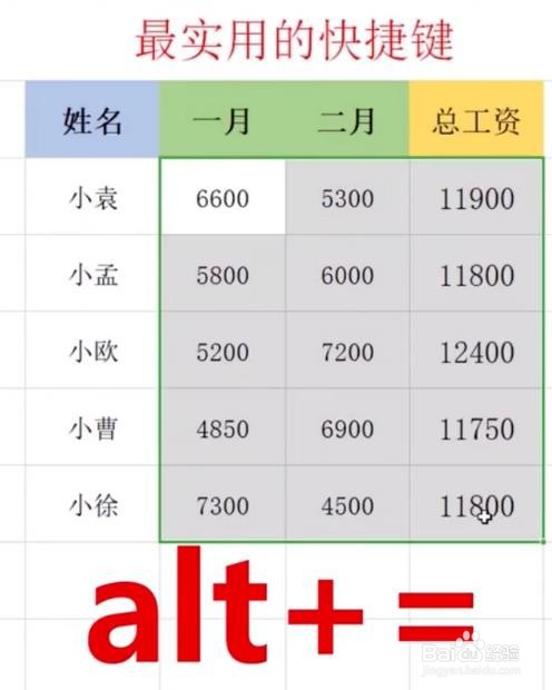 Excel有什么实用的快捷键