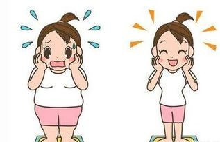 产后减肥黄金期是什么时候?做健康辣妈