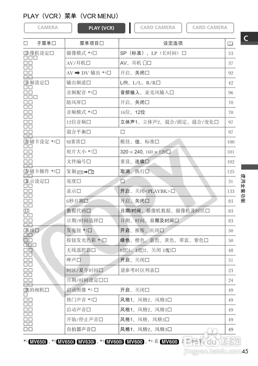 佳能MV650i数码摄像机使用说明书:[5]