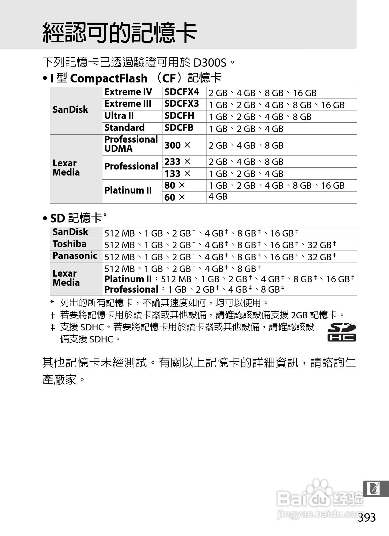 尼康D300S数码相机使用说明书:[42]