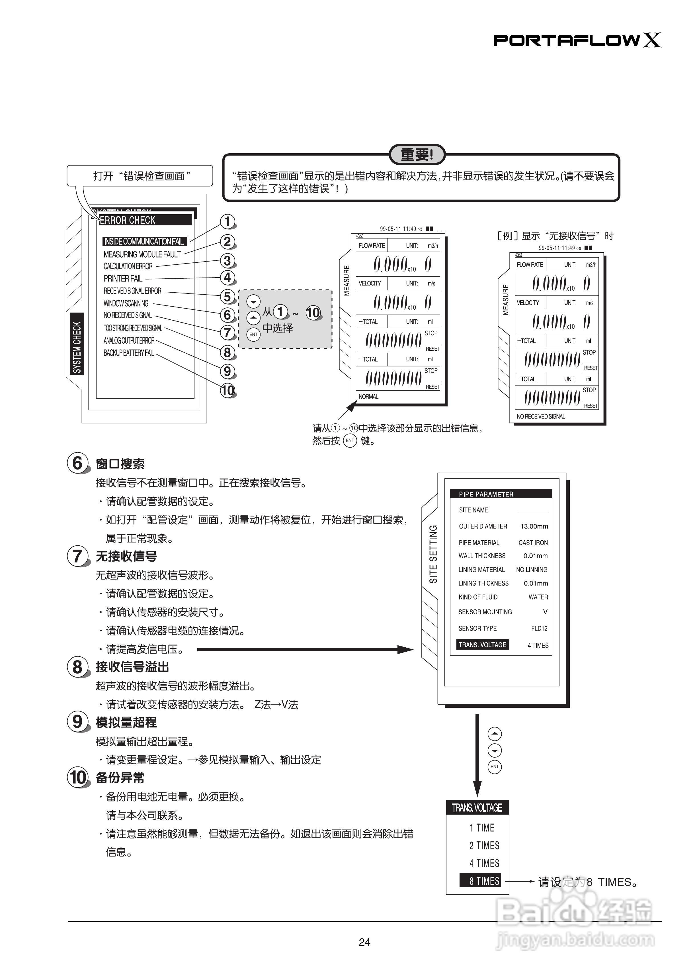 富士电机PORTAFLOW X教材便携式超声波流量计说明书:[3]