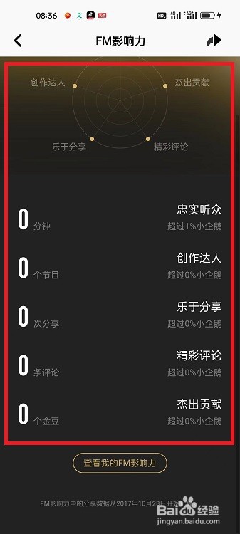 企鹅FM怎么查看我的FM影响力