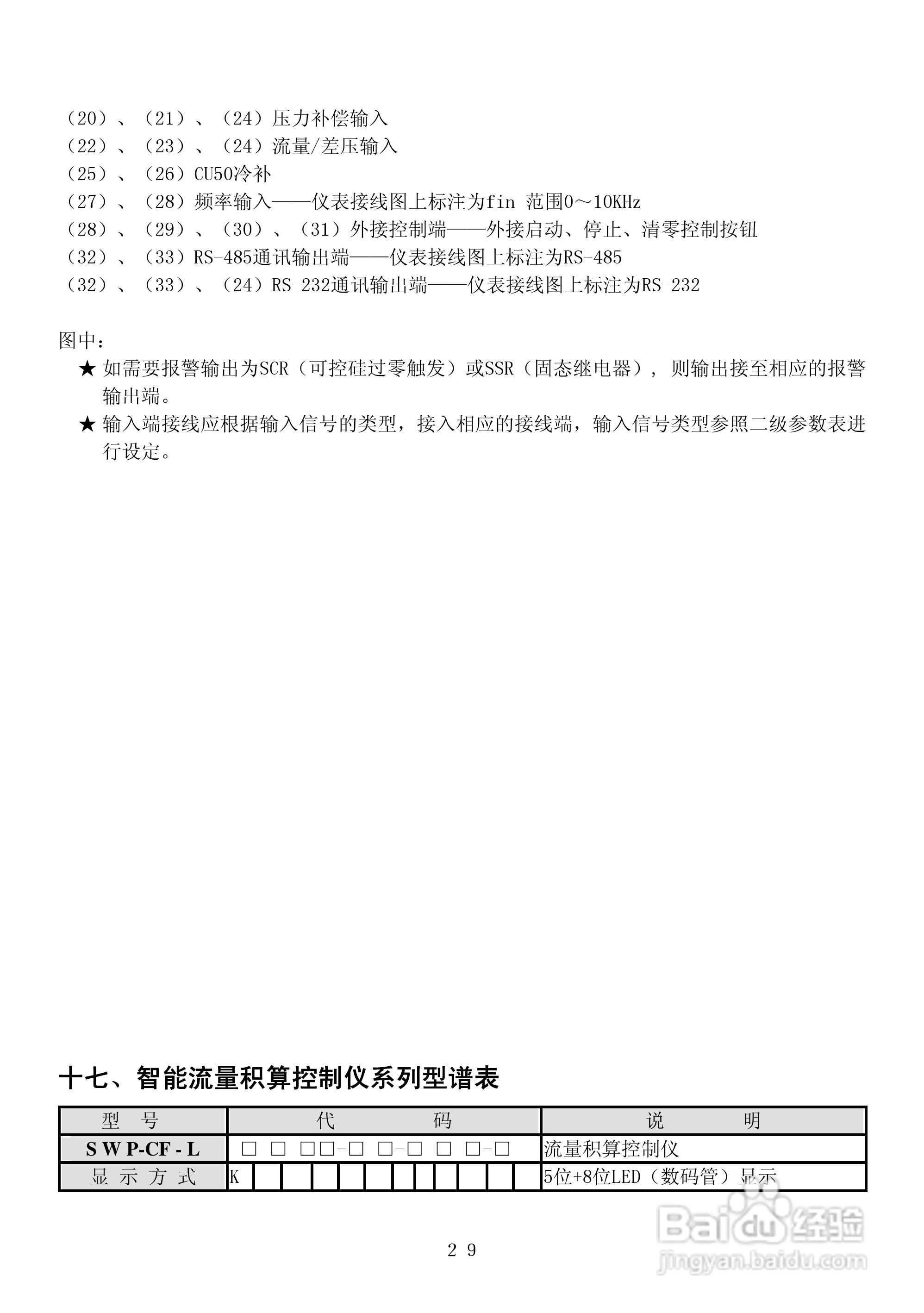 昌晖CF-LK智能流量积算控制仪说明书:[4]