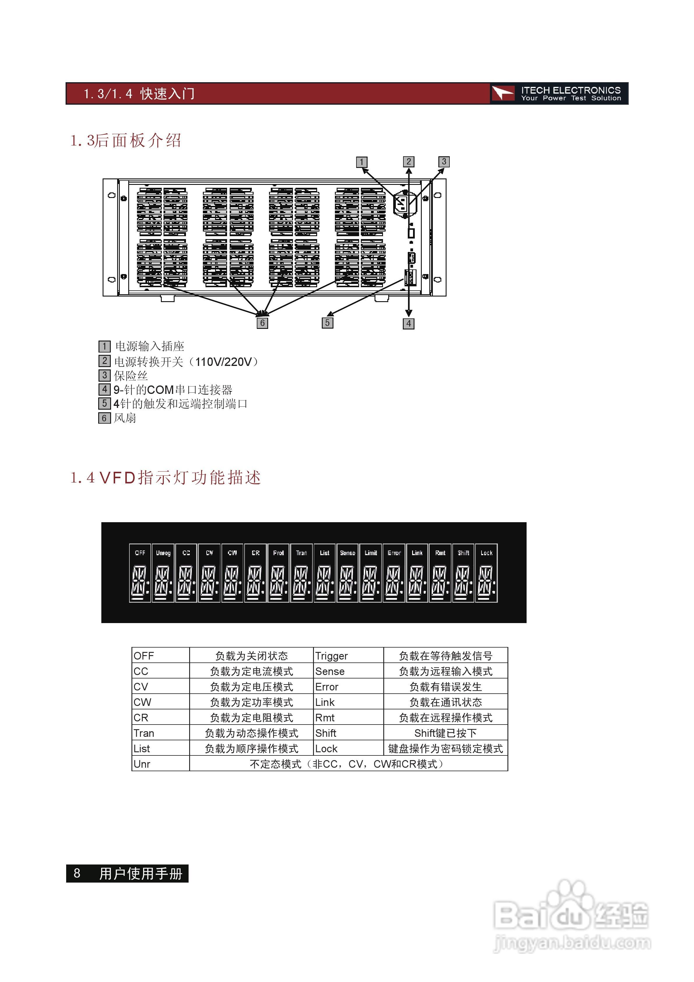 艾德克斯IT8515C电子负载说明书:[1]