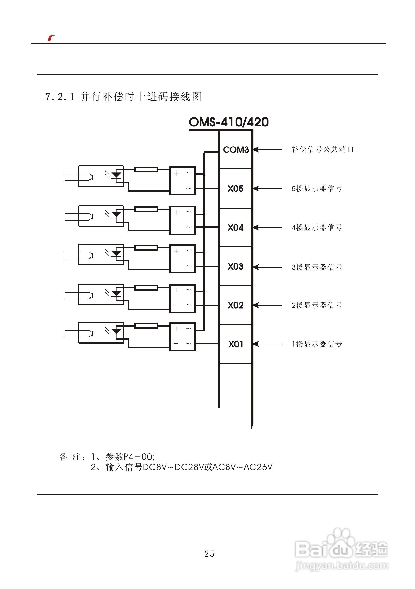 艾特电子OMS-410/420电梯载荷测量装置使用手册:[3]