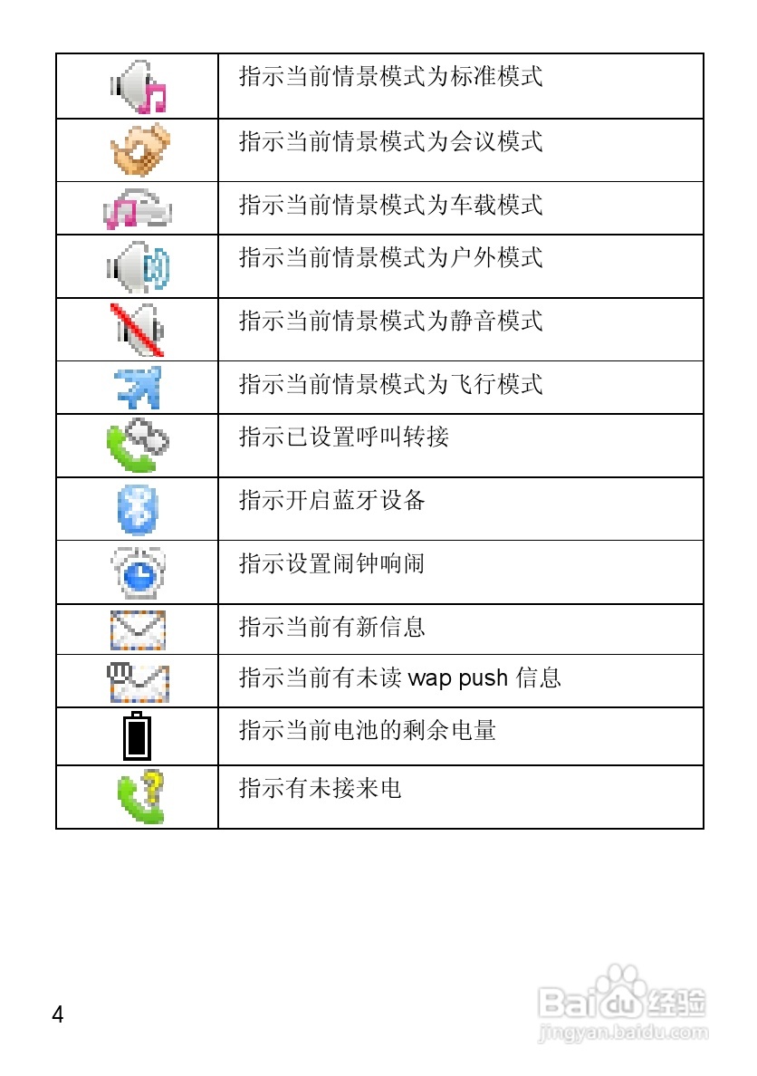 华为T2311手机使用说明书:[2]