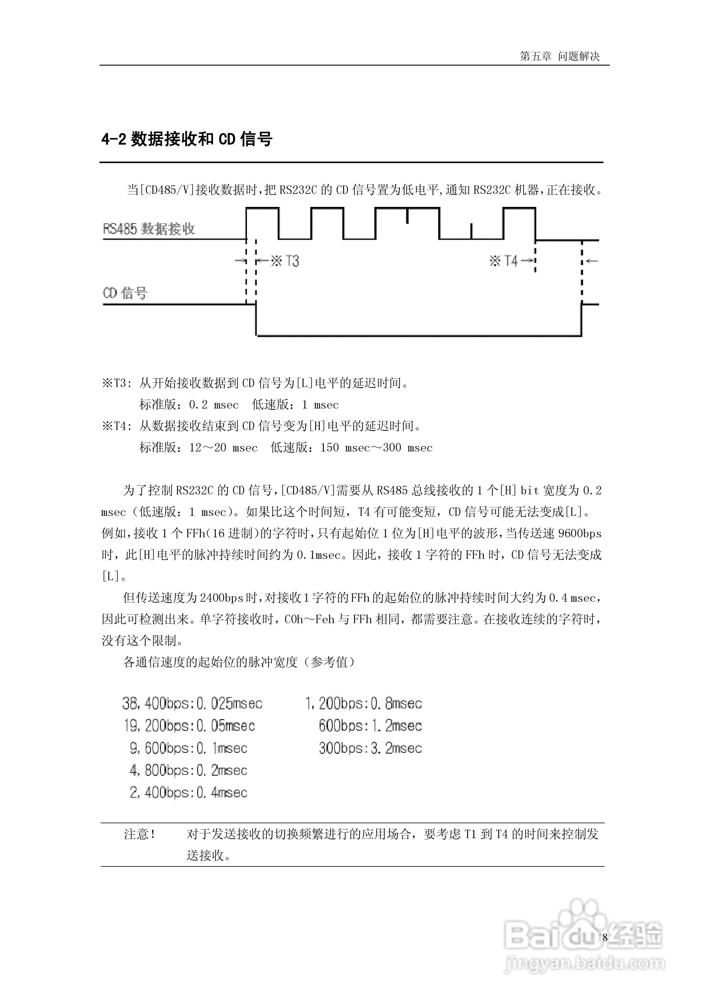 菱科CD485/V RS232C/RS485转换器用户手册:[2]