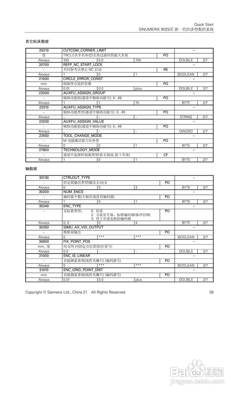 STEPDRIVE C步进电机驱动器说明手册:[5]