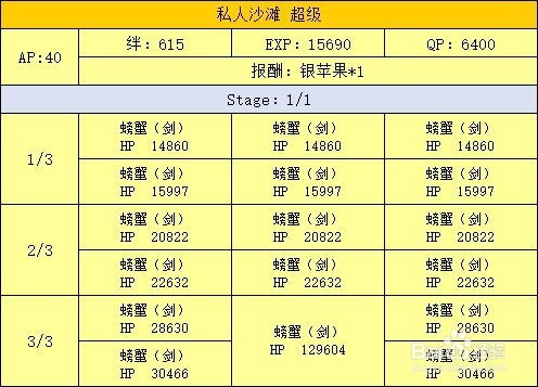 fgo 泳装活动游戏攻略