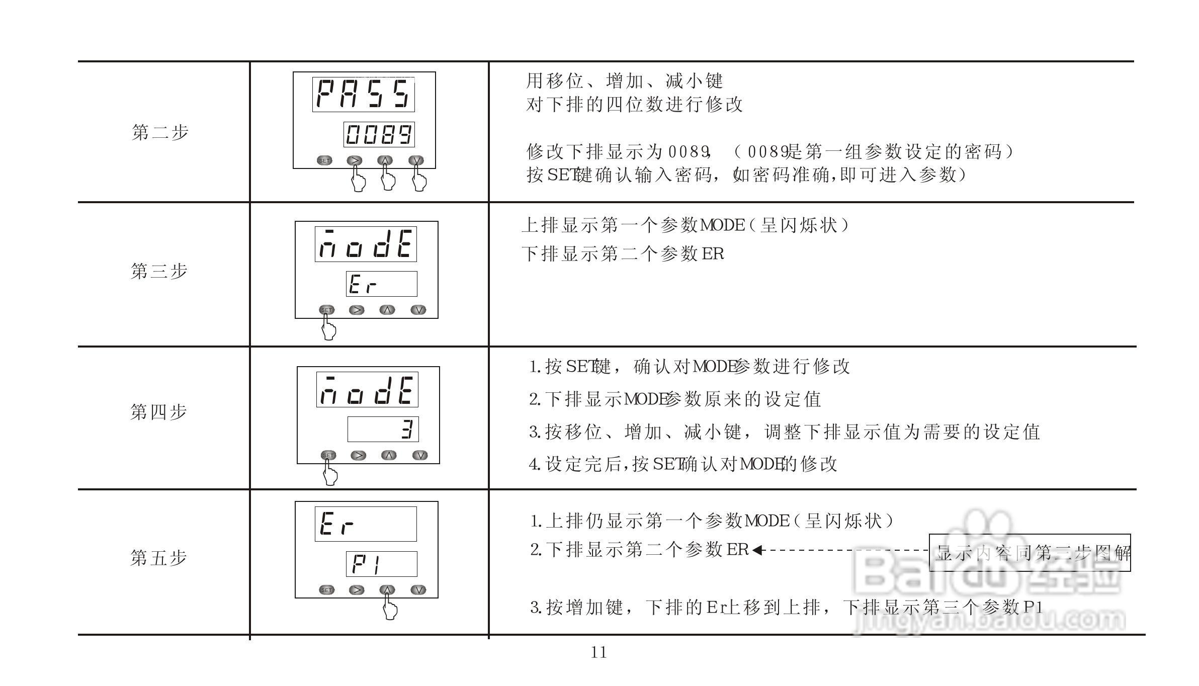 HB-CPS646变频恒压供水控制器使用说明书:[2]