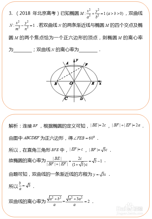 2019年高中数学复习必备——解析几何