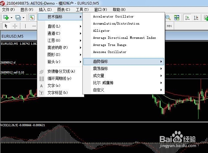 MT4软件常用功能