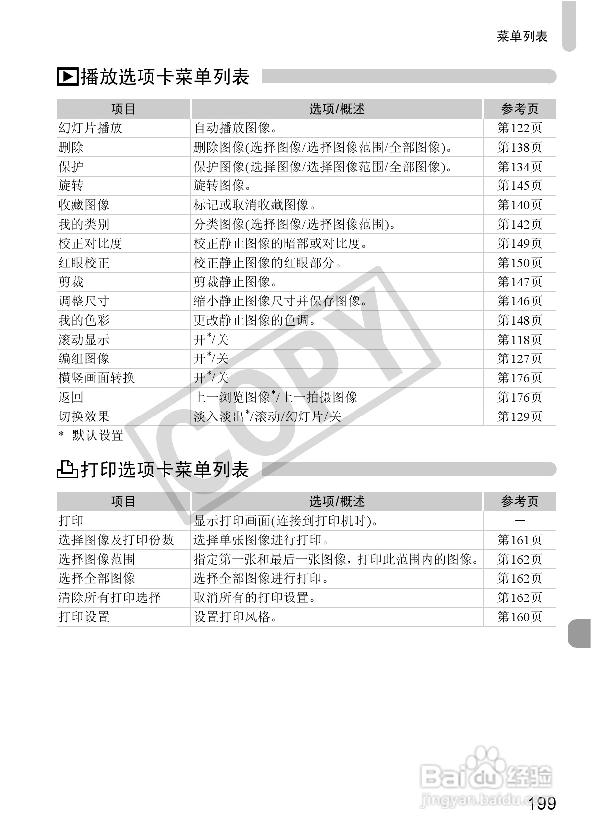 佳能IXUS 115 HS数码相机使用说明书:[20]
