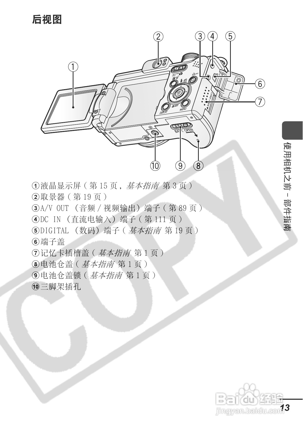 佳能PowerShot A620数码相机使用说明书:[2]
