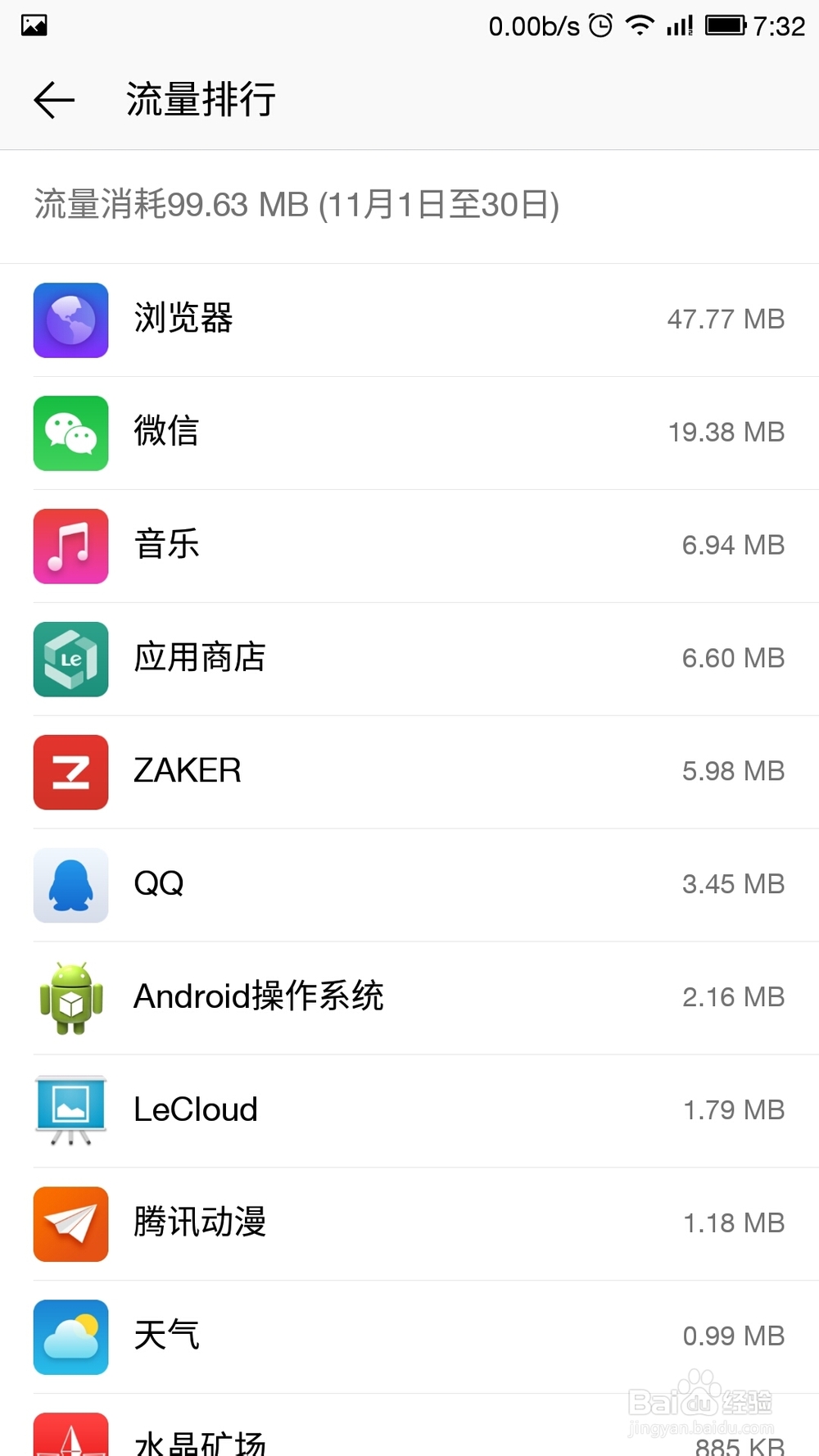 乐视手机如何节省流量的使用