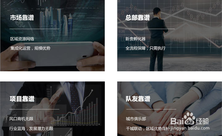 怎么成为云商快建的城市代理人
