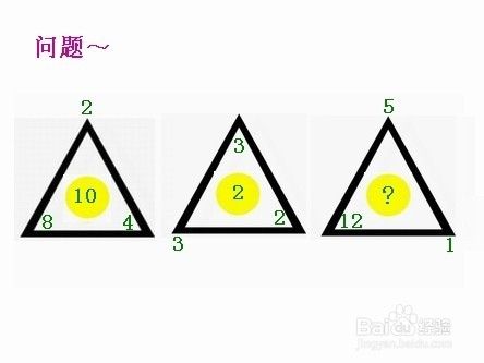 玩，牵引智慧的帆：[11]鹦鹉离奇