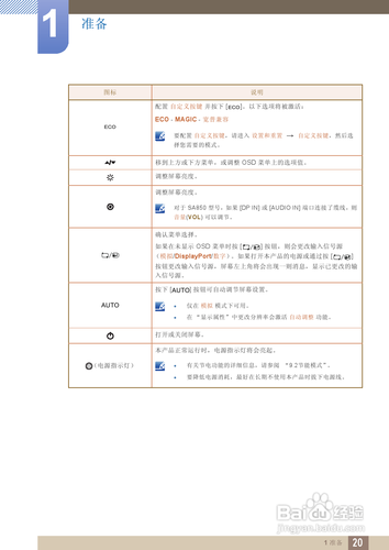 【说明书】三星S24A850DW液晶显示器（一）