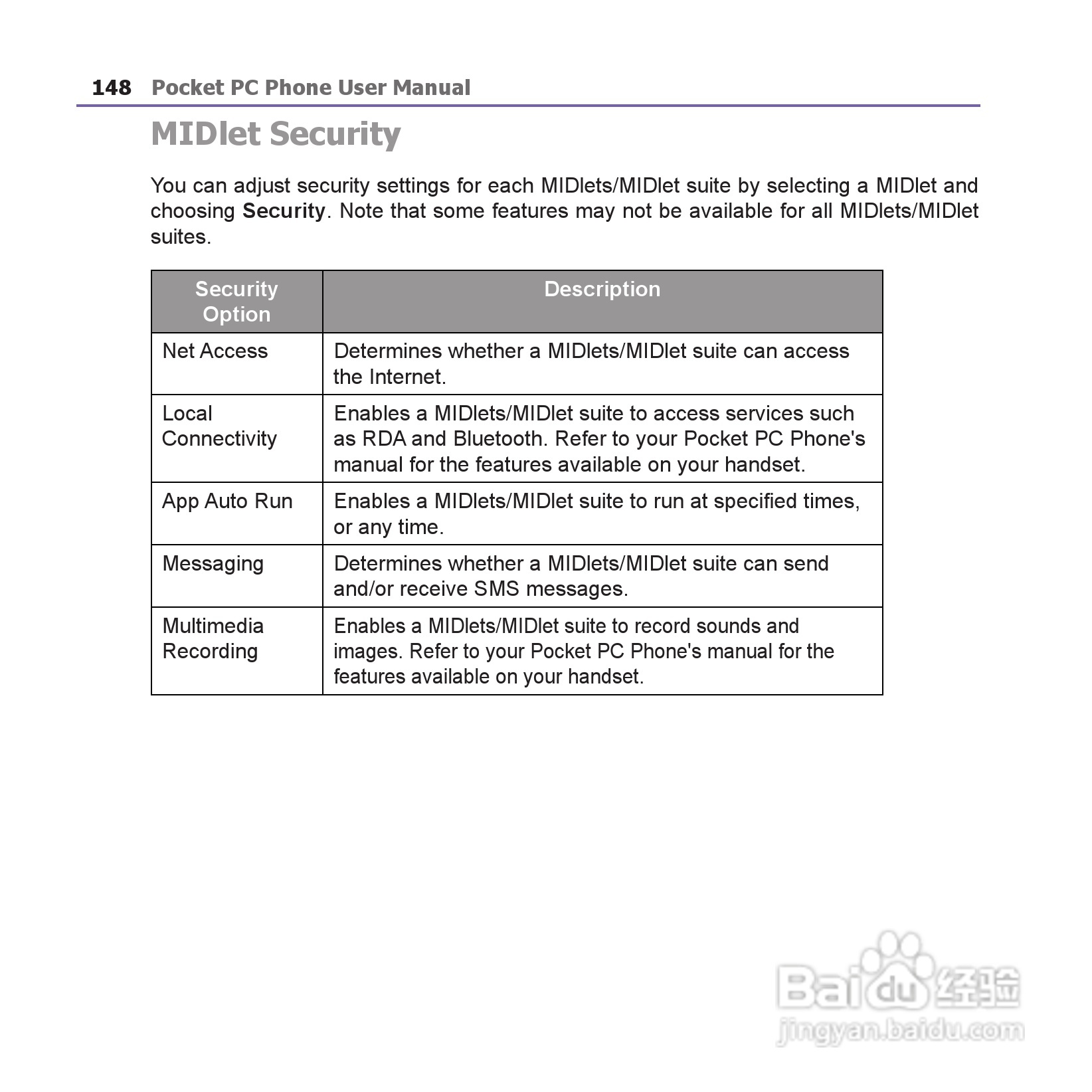 i-mate JAM手机说明书:[15]