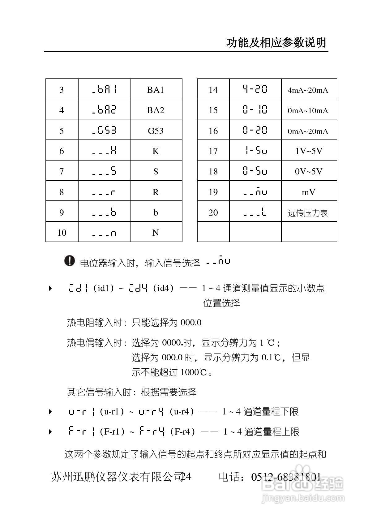 苏州迅鹏SPB-XSD多通道数字仪表使用手册:[3]