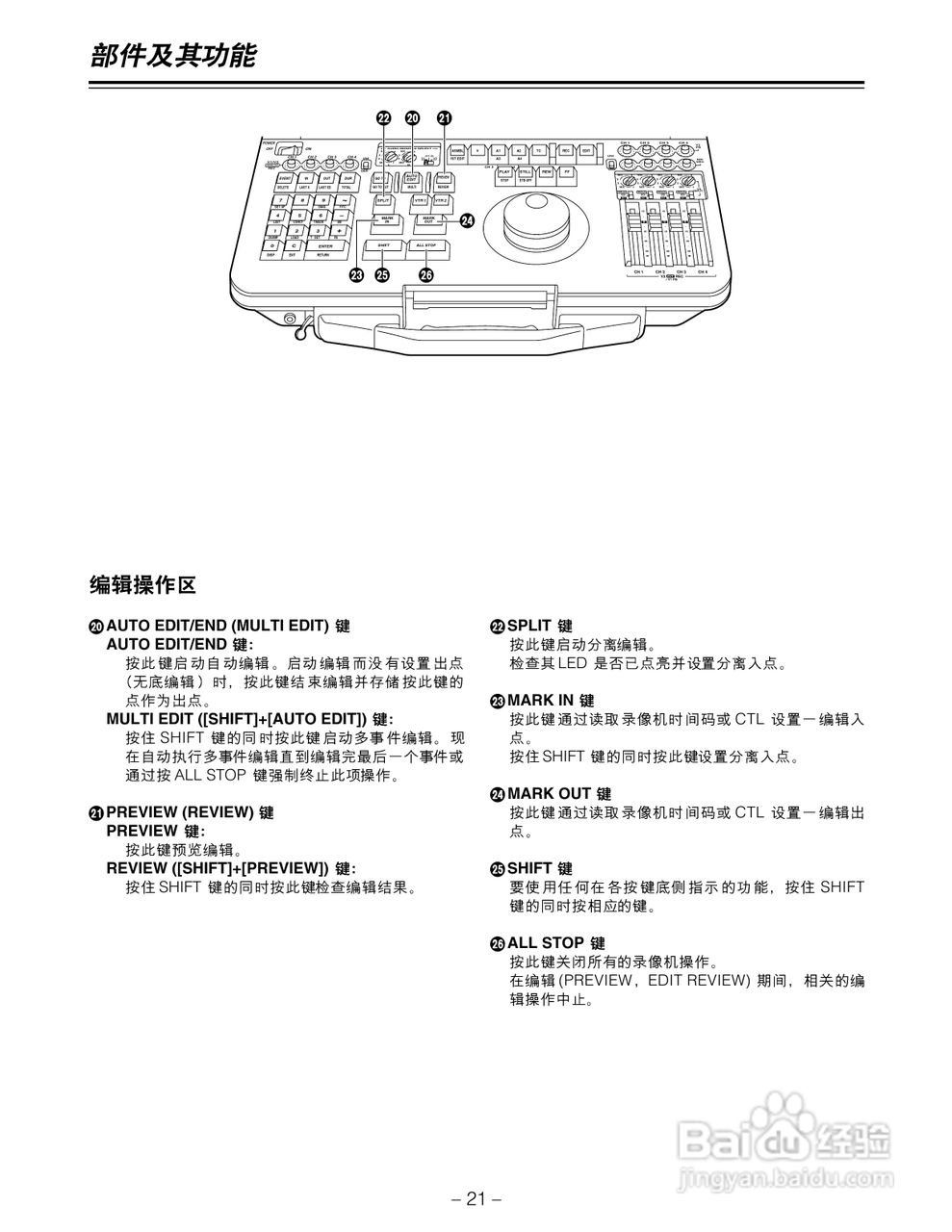 松下AJ-LT95MC数码摄像机说明书:[3]