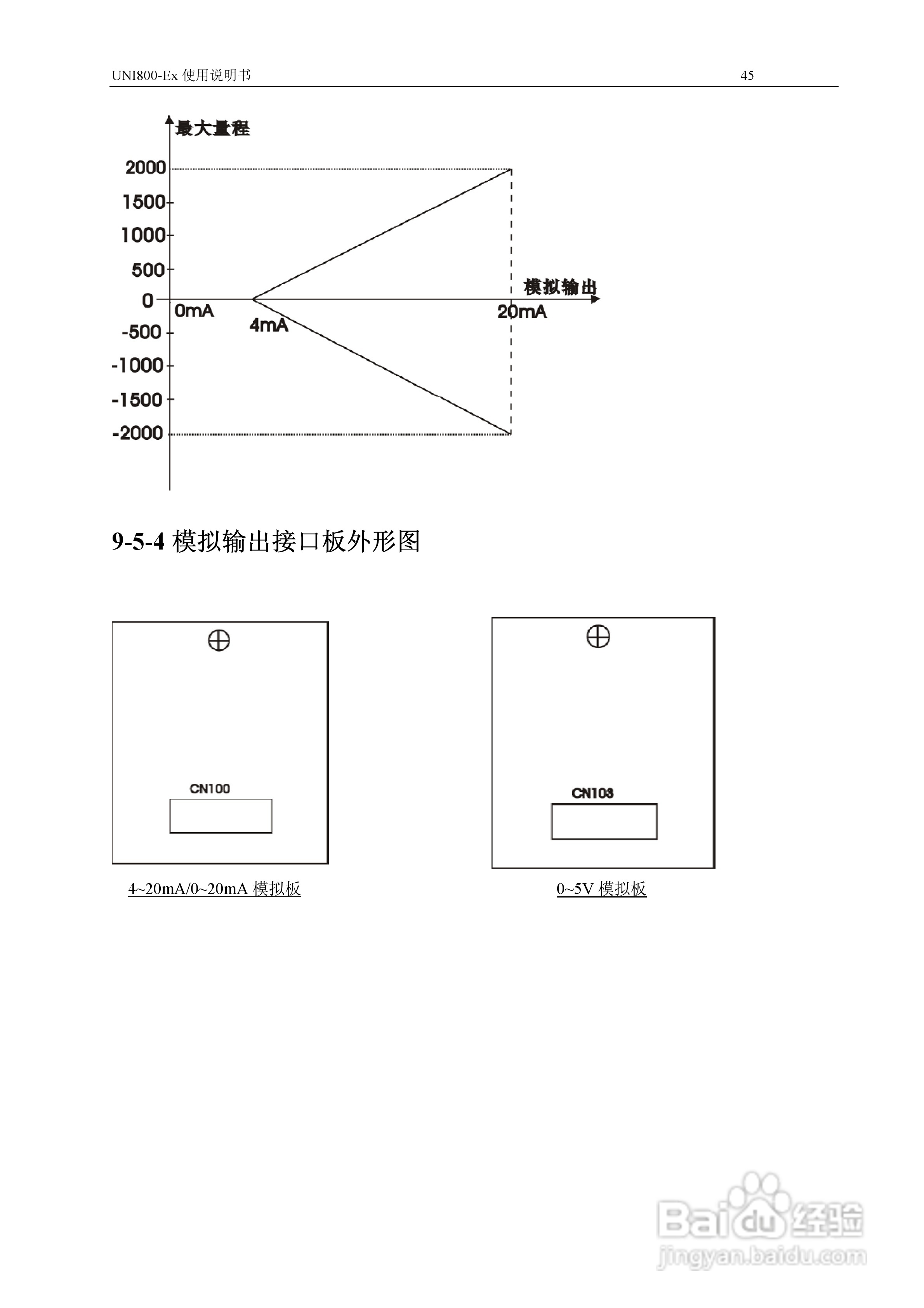 UNI800-EX称重显示器说明书:[5]