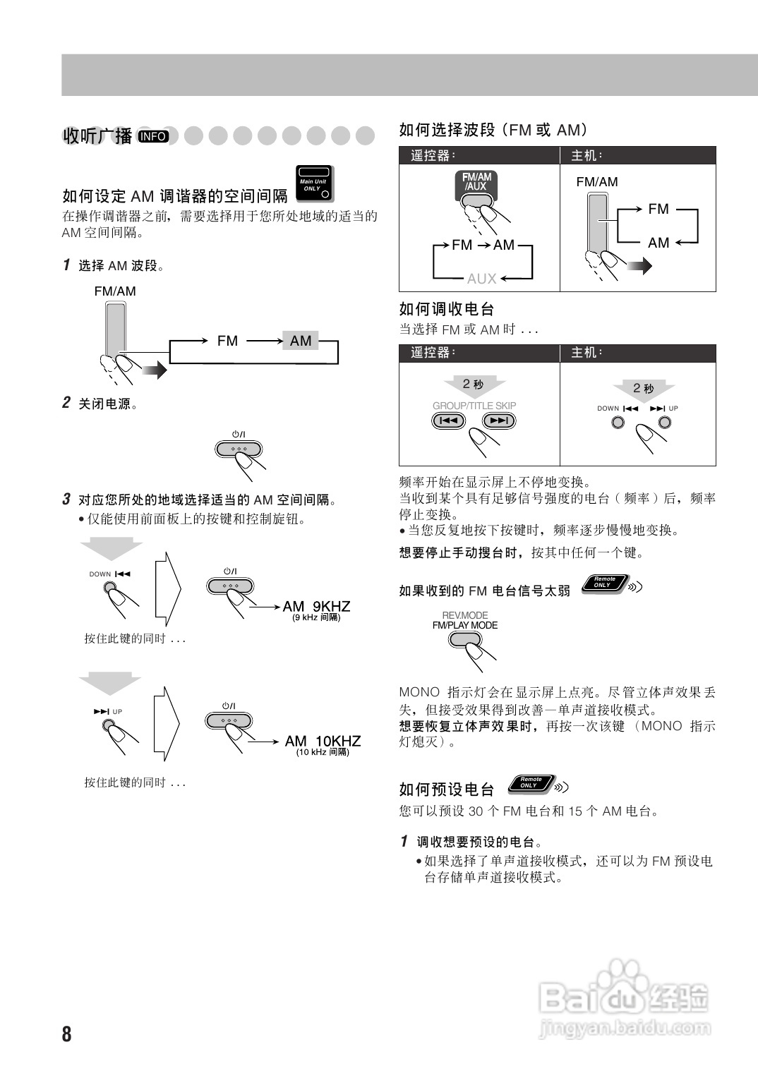 胜利者迷你音响UX-GD6M型使用说明书:[1]